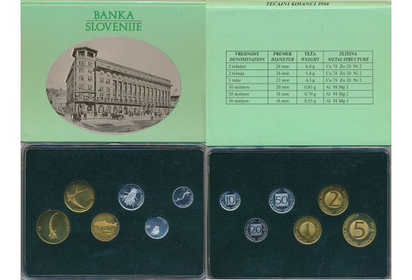 Set Slovenia  1994 PROOF